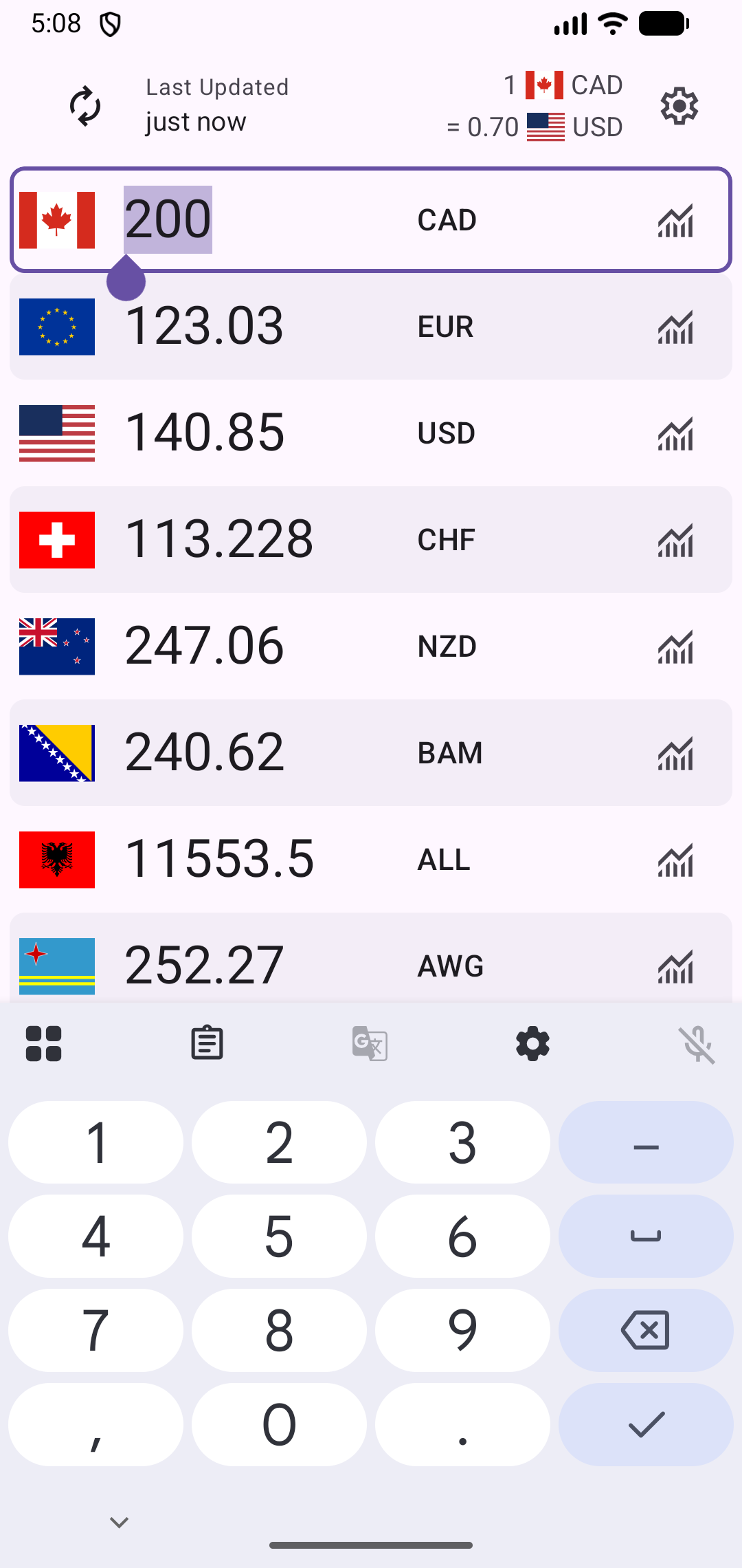 Currency Converter showing multiple converted values and a numeric keypad