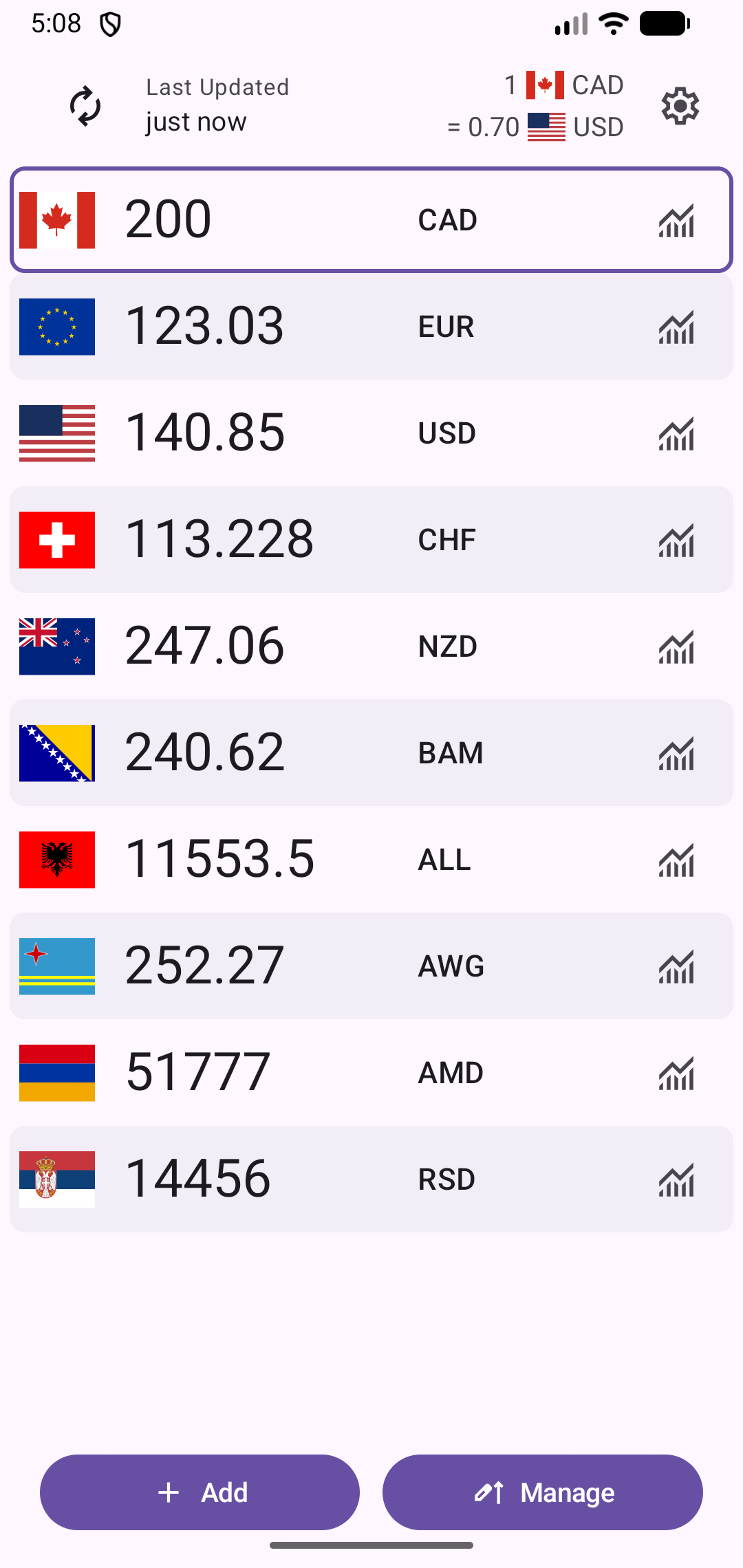 Currency Converter showing a custom list of currencies