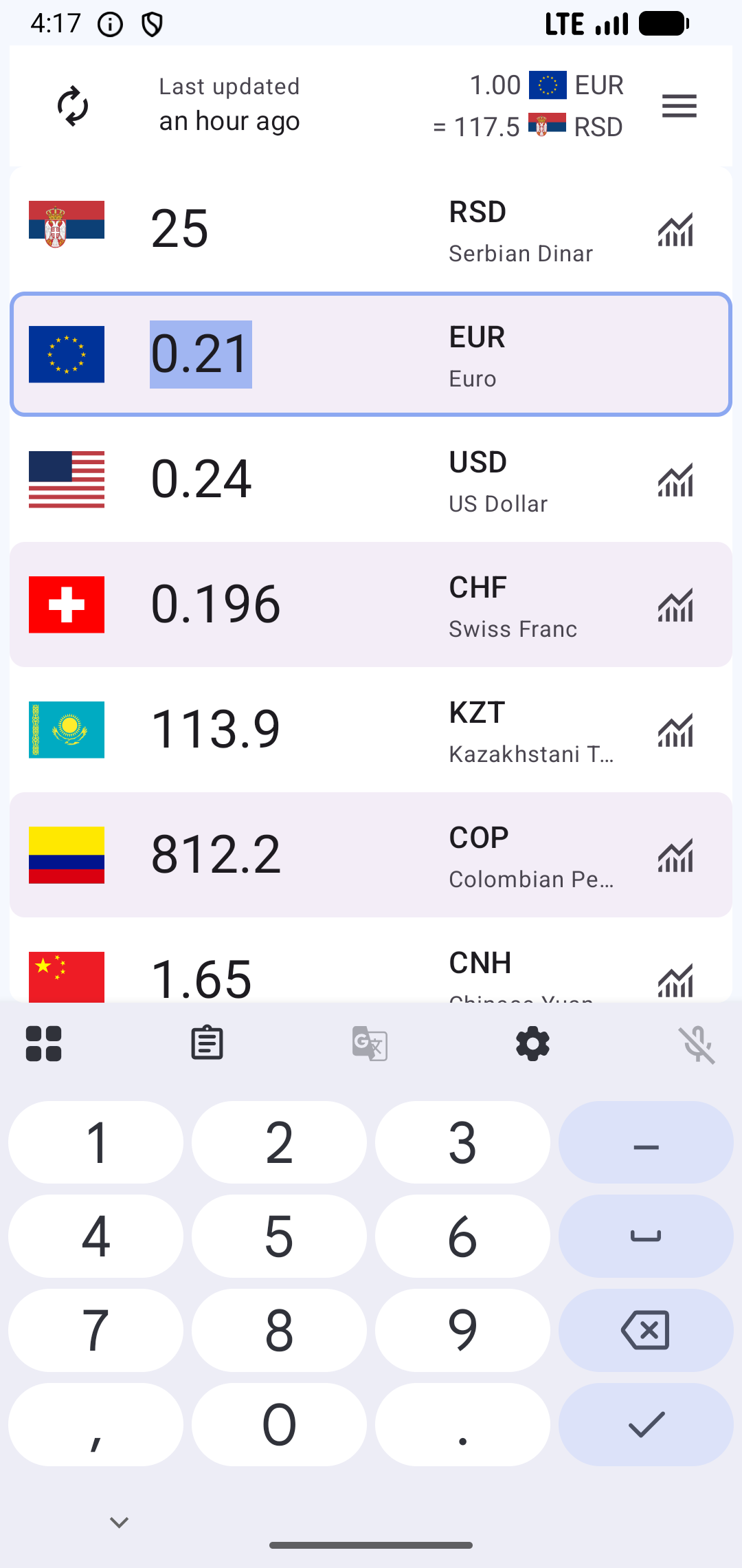 Currency Converter app showing a currency conversion screen with multiple currencies