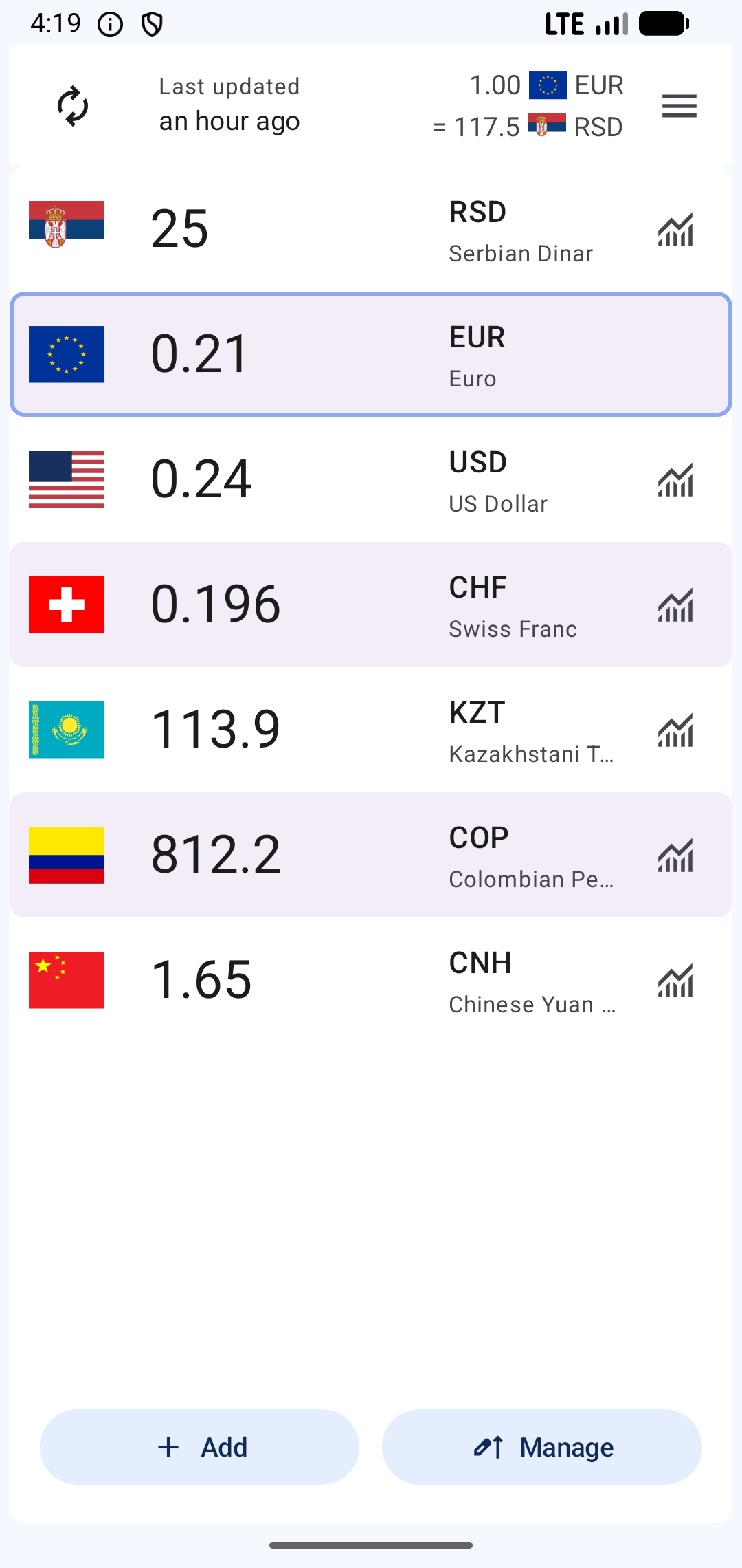 Currency Converter app showing a searchable currency list
