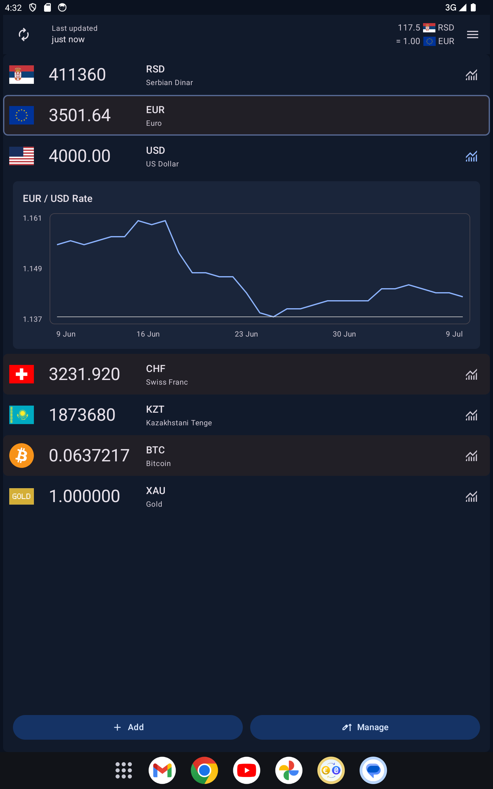 Currency Converter tablet layout showing multiple selected currencies